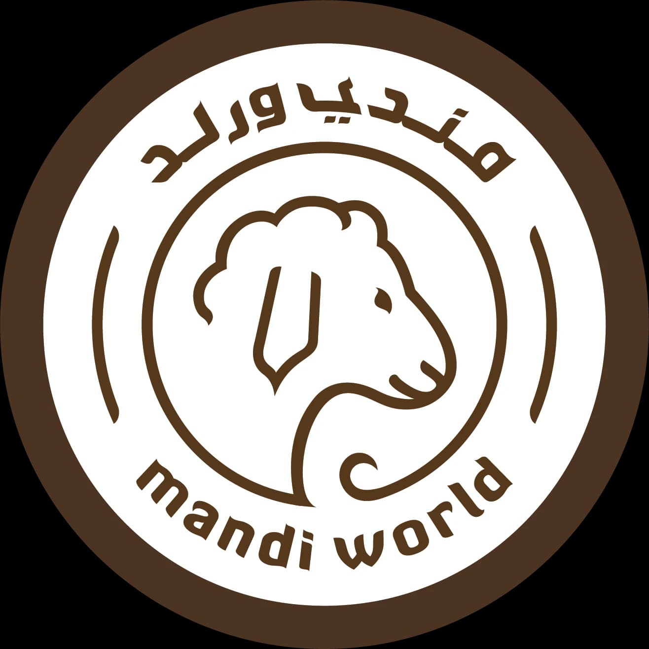 Mandi World
